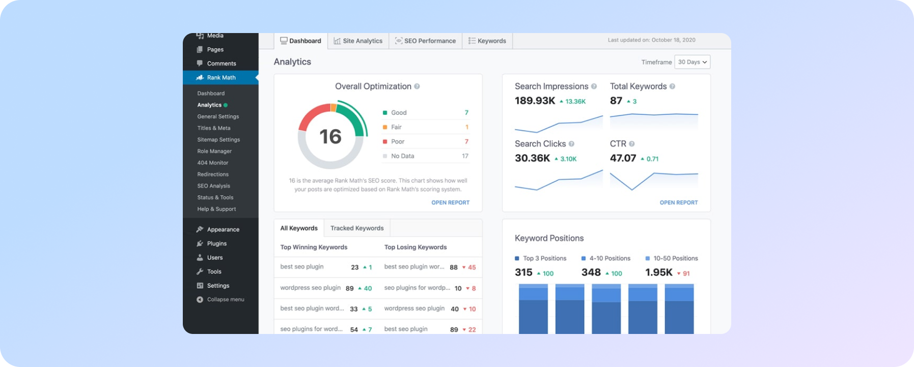 Популярний SEO-плагін WordPress - Rank Math