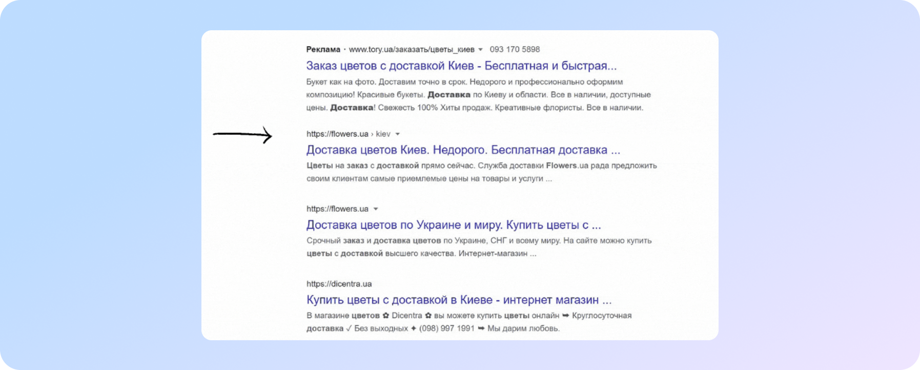 organic search results for the query 'order flowers in Kyiv with delivery'