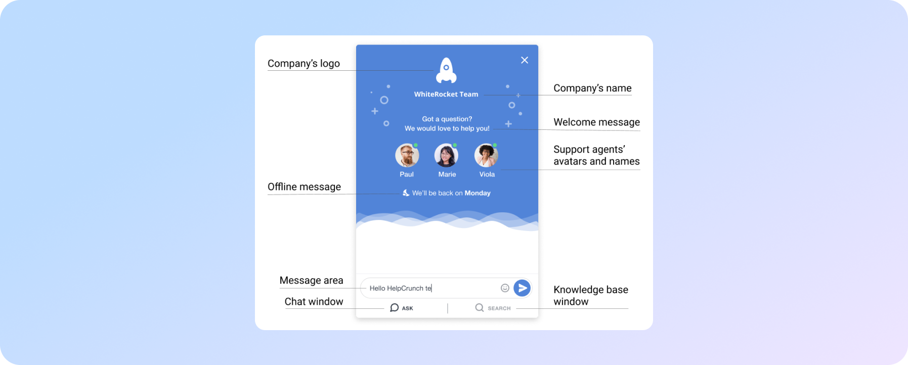 Живий чат HelpCrunch