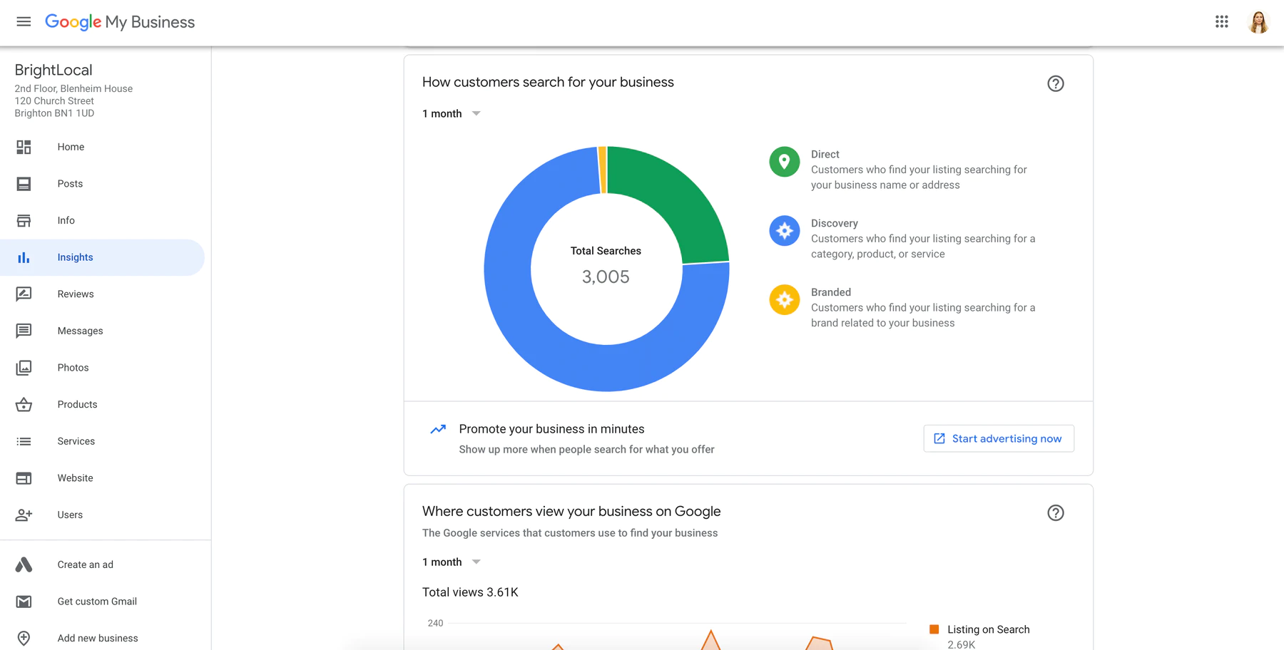 GBP Insights function in Google Business