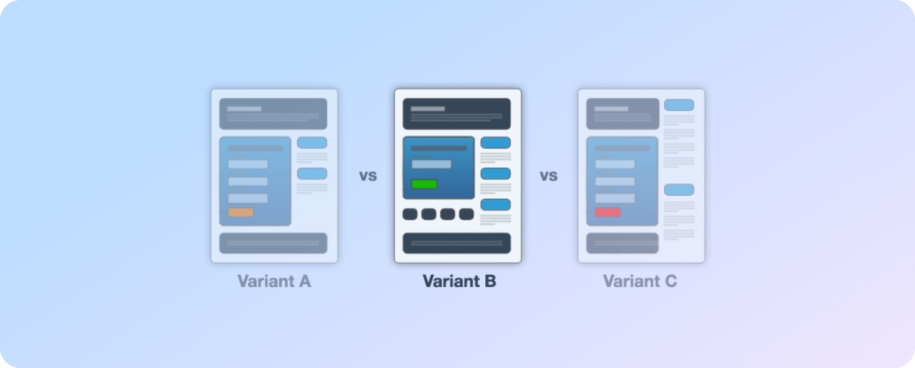 examples of template A/B test
