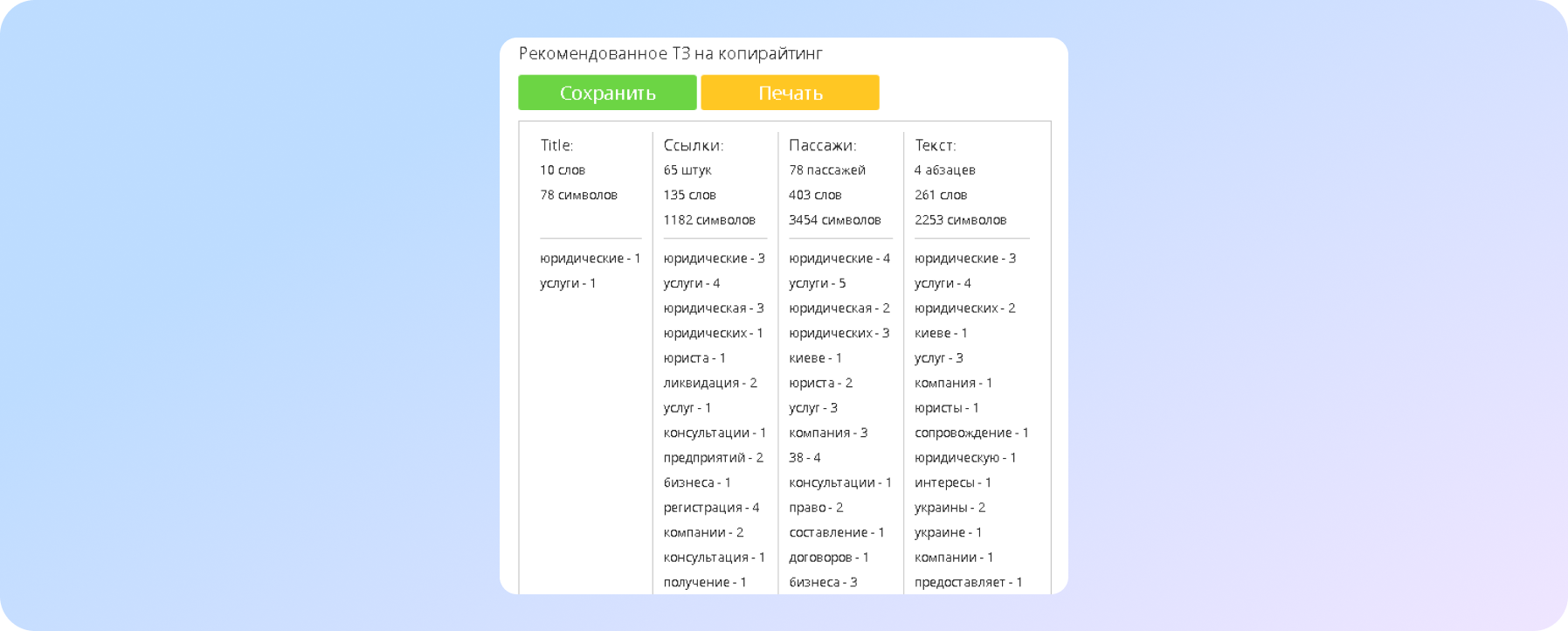 search for LSI words with Megaindex