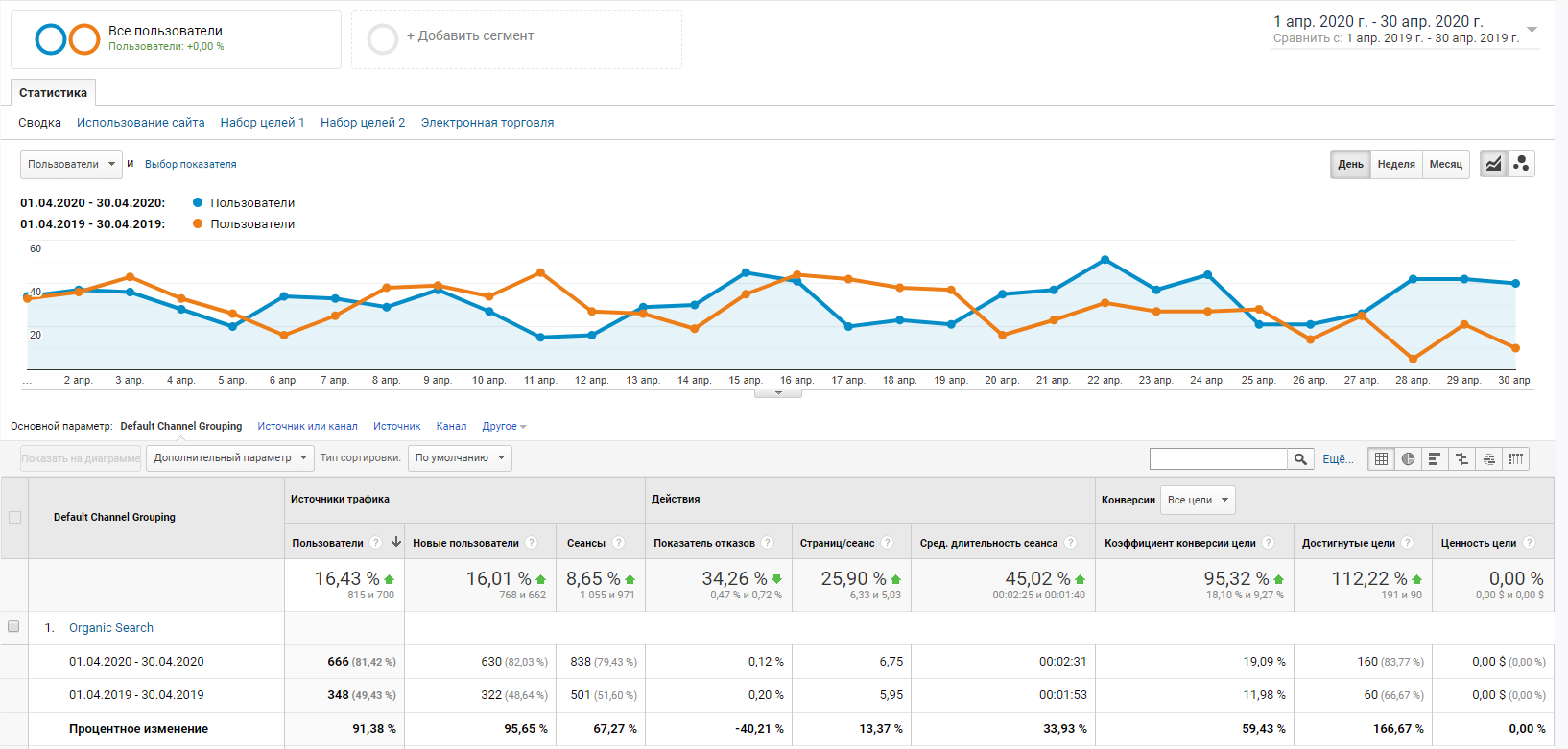 стартова сторінка сайту до червня 2019